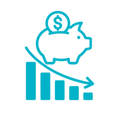 コストの最適化